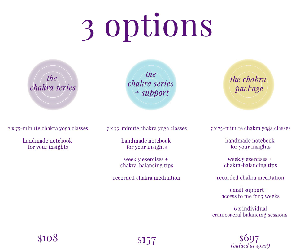 3-options3